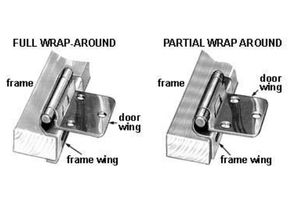 full & partial wrap hinges