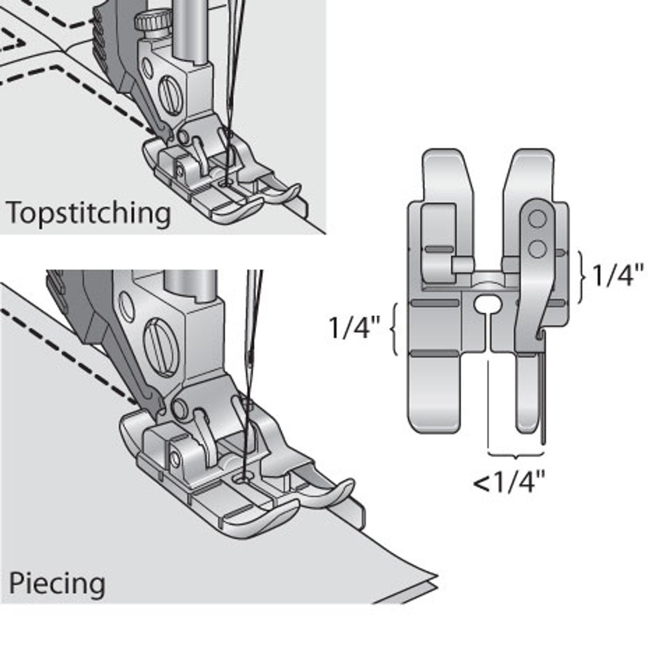 Seam Guide Foot for IDT™ System