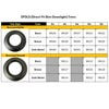 Direct Fit Slim Downlight, 5 Inch, 12W, Color Selectable, Baffle Trim
