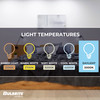 Bulbrite 9 Watt A19 Light Bulb With A Frost Finish And Medium Screw (E26) Base - alternate image 12