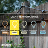 Bulbrite 14-Foot String Light Kit With Clear Shatter Resistant Vintage Style S14 LED Lamps Included - alternate image 3
