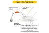 Halco Push Lens Retrofit Slim Downlight, 6", Color Selectable 2700K/3000K/3500K/4000K/5000K, Baffle Trim, 120V
