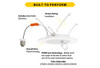 Halco Push Lens Retrofit Slim Downlight, 6", Smooth Trim, Color Selectable 2700K/3000K/3500K/4000K/5000K, 90 CRI, 120V