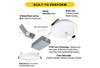 Halco Push Lens Slim Downlight, 4", Color Selectable 2700K/3000K/3500K/4000K/5000K, Baffle Trim, 120V