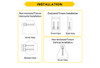 ProLED Select Plug-In Lamp, Triple Tube, Omni-Directional, 7W, 80CRI, 3000K/3500K/4000K/5000K Selectable, Type B Ballast Bypass, GX24D 2-Pin Base, LED Generation 2, Non-Dimmable