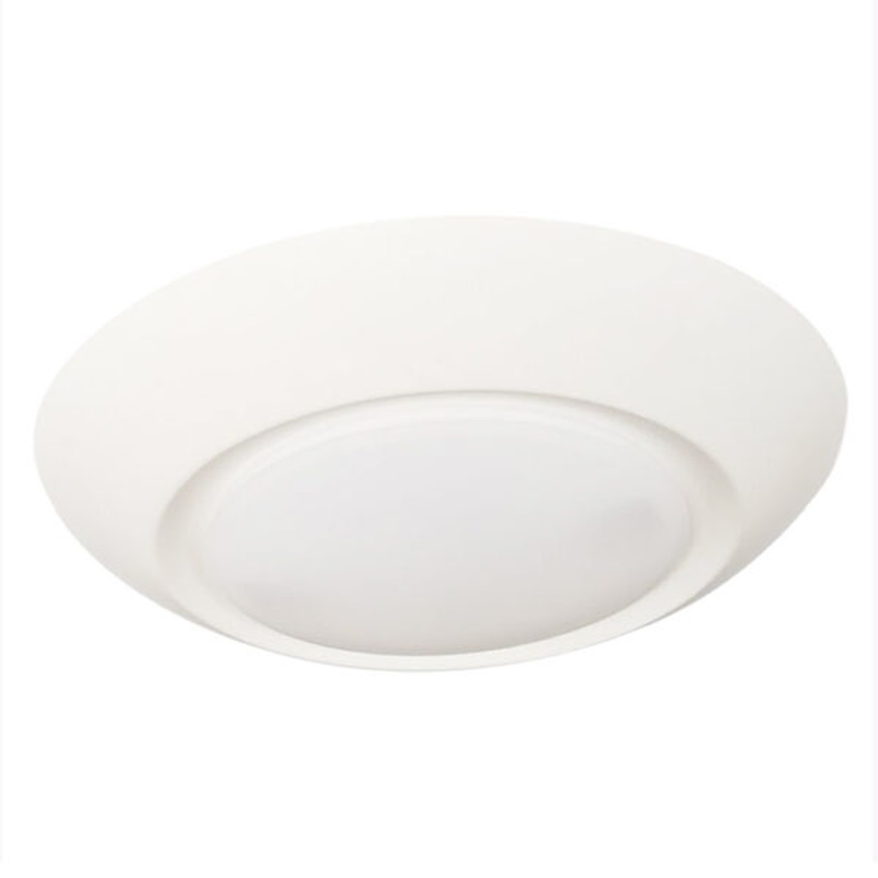 led surface light 6 watt