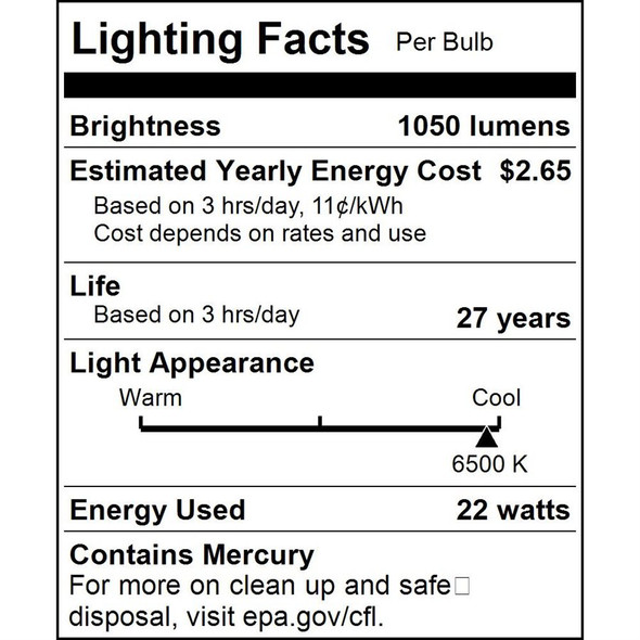 Sunlite FC8T9/DL Circline Fluorescent Lamp, 22W, 6500K, 1050lm, CRI 62, 4-Pin Base, T9