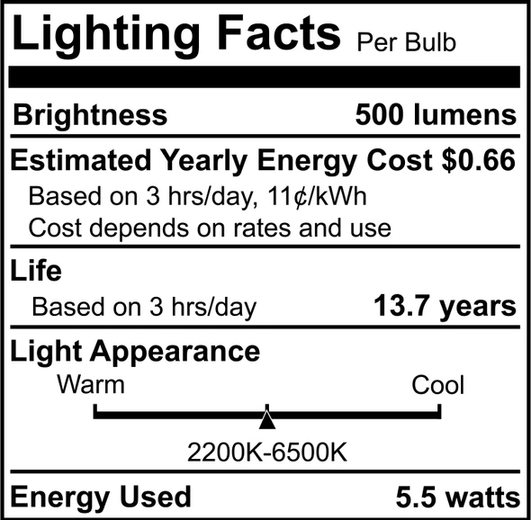 Bulbrite Solana Smart LED Wifi Light Bulb, A19 / E26 Base, 5.5w, 2200K-6500K, Milky Finish - alternate image 2