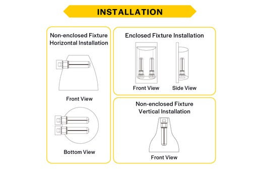 ProLED Select Plug-In Lamp, Double Tube, Omni-Directional, 9W, 80CRI, 3000K-3500K-4000K-5000K Selectable, Hybrid Type A/B, GX32 2-Pin Base, LED Generation 2, Non-Dimmable