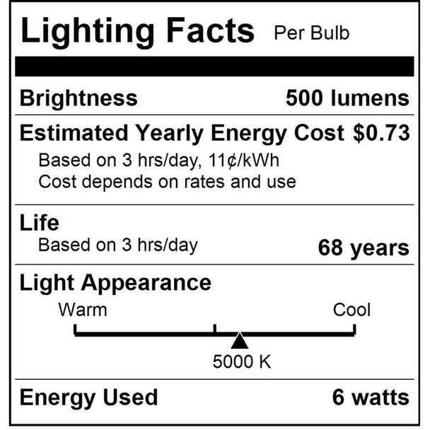 Sunlite MR16 LED Lamp, 6W, 5000K, 500lm, E26 Medium Base, Dimmable, 90 CRI, 35° Flood