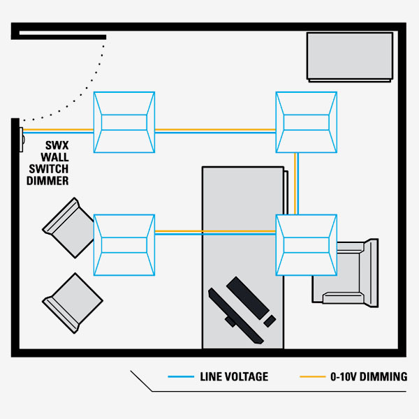 Line Voltage Wall Switch & 0-10V Dimmer