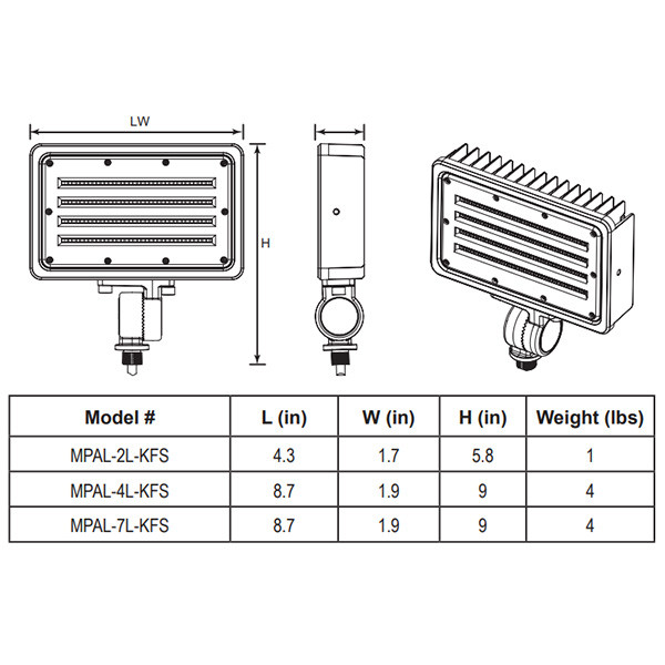 Best Lighting MPAL-4L-KFS, Multi-Purpose Area Light, 4000lm, Field Selectable CCT 3500K|4000K|5000K, Knuckle Mount