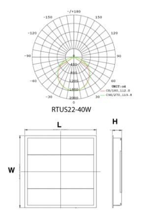2x2 Nova Solo Troffer