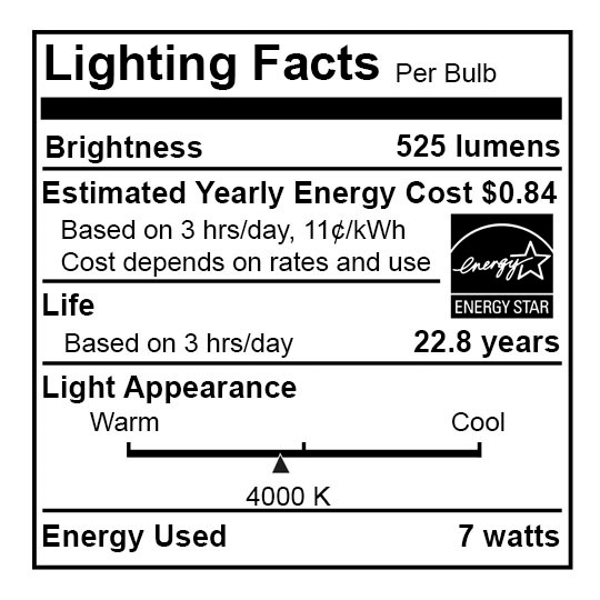 Bulbrite LED 7 Watt Par20 Light Bulb With Medium Screw (E26) Base, 4000K (Cool White Light) - alternate image 3