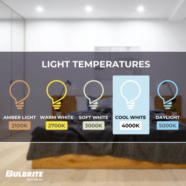 Bulbrite 9 Watt A19 Light Bulb With A Frost Finish And Medium Screw (E26) Base - alternate image 9