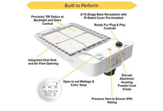 Halco ProLED SekTor Area Light Series G2, Size 4, Lumen Selectable 31000/38000/45000, CCT Selectable 3000K/4000K/5000K, Type III Installed with Type V Included