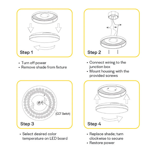 Halco Flushmount Modern Double Ring, 14", Color Selectable 2700K|3000K|3500K|4000K|5000K, Black, 120V, Triac Dimming
