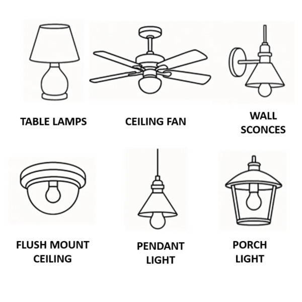 ProLED Select A19 LED Lamp, 9W, GU24 Base, 2700K-5000K Selectable, 90 CRI, Dimmable, Title 20
