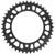 User 3