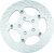 User 3