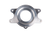 User 3