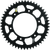 User 3