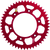 User 3
