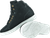 User 3