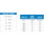 Buyers Guide