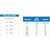 Buyers Guide
