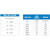 Buyers Guide