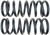 Moog 07-10 Nissan Armada Rear Coil Springs - 81085 Photo - Primary