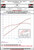 Datasheet