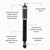 Features and Benefits