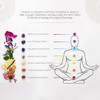 Incense Bricks - Tree of Life Burner Gift Set