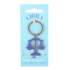 Gift Sets - Zodiac Signs