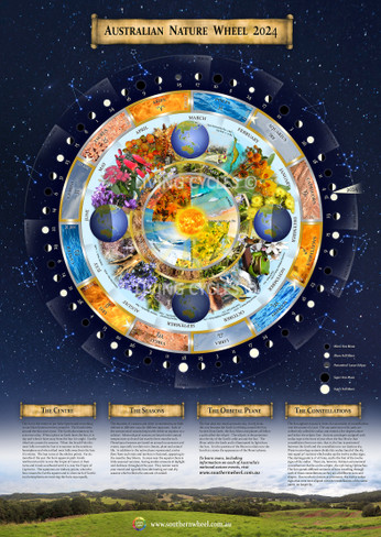 2024 Australian Nature Wheel Mega Poster