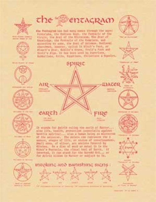 Pentagrams Parchment Poster