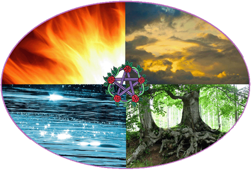 Astrolenergies Personal Profile and 2026 planner