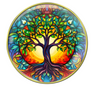 Growing Along Spiritual Lines Recovery Yearly Tree Medallion Growing Along Spiritual Lines Recovery Yearly Tree Medallion