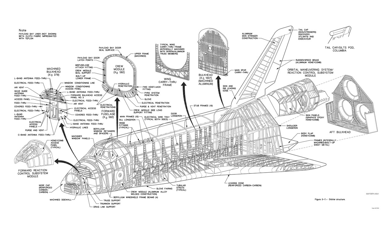 nasa space shuttle sketch