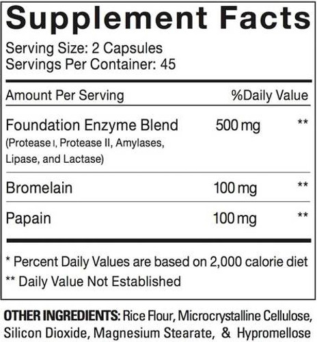 Supplement Fact
