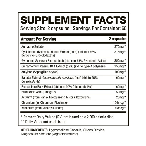 GLYCO HD Glucose disposal agent