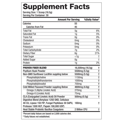 PROVEN FIBER - DIGESTIVE SUPPORT