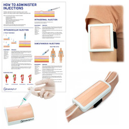 Ultra Nursing Wound Simulation Kit –