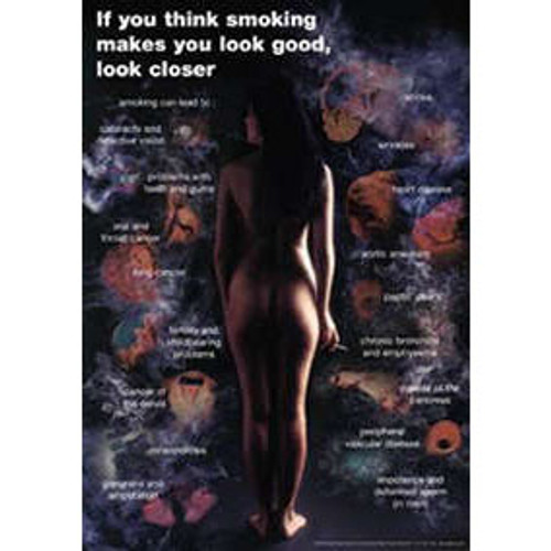 If You Thinking Smoking Makes You Look Good, Look Closer Laminated Poster