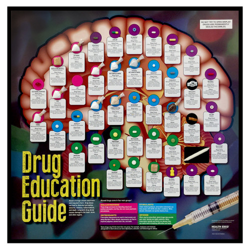 Drug Education Guide 79236