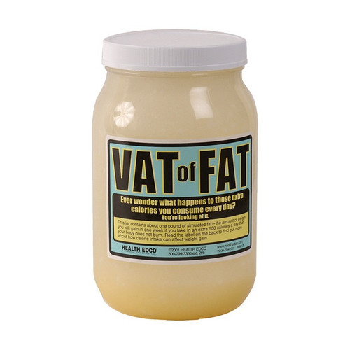 Vat of Fat Display