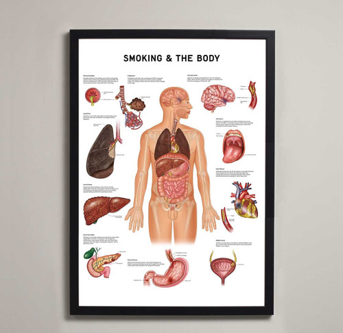 Smoking and The Body Fine Art Print