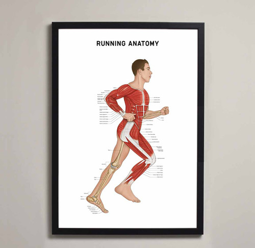 Framed Running Man Poster